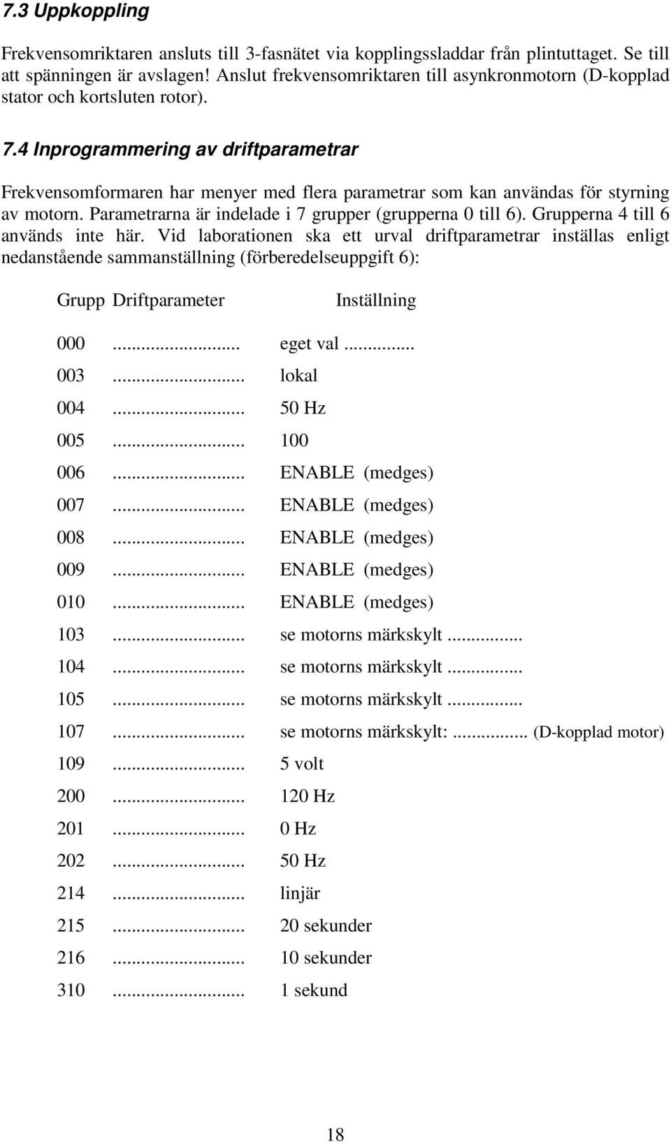 4 Inprogrammering av driftparametrar Frekvensomformaren har menyer med flera parametrar som kan användas för styrning av motorn. Parametrarna är indelade i 7 grupper (grupperna 0 till 6).