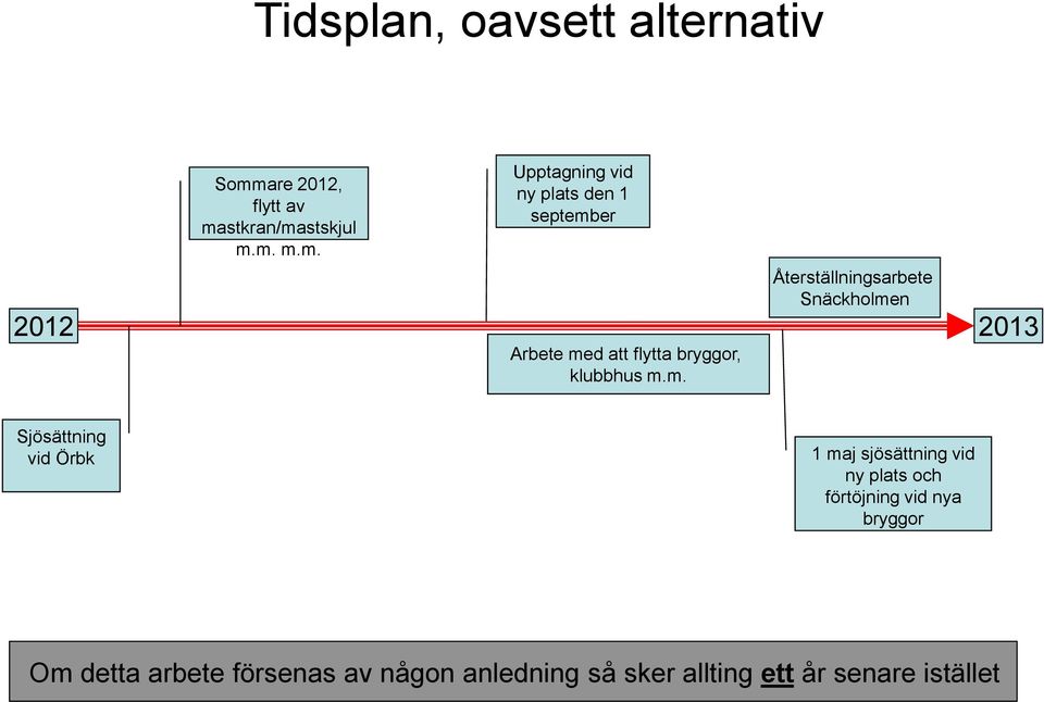 stkran/ma