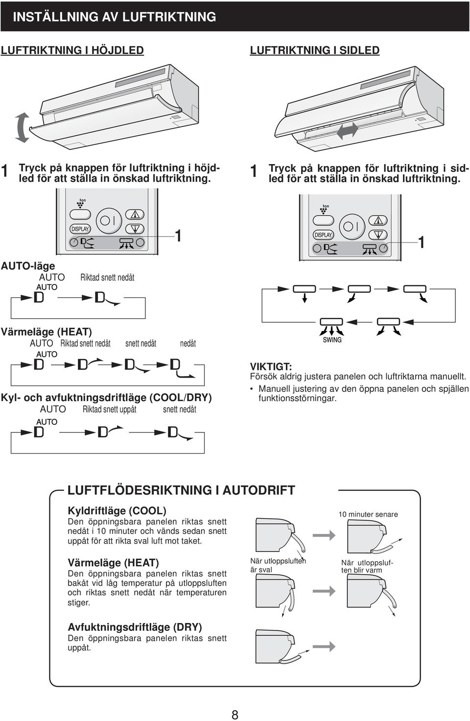 AUTO-läge AUTO Riktad snett nedåt Värmeläge (HEAT) AUTO Riktad snett nedåt snett nedåt nedåt Kyl- och avfuktningsdriftläge (COOL/DRY) AUTO Riktad snett uppåt snett nedåt VIKTIGT: Försök aldrig