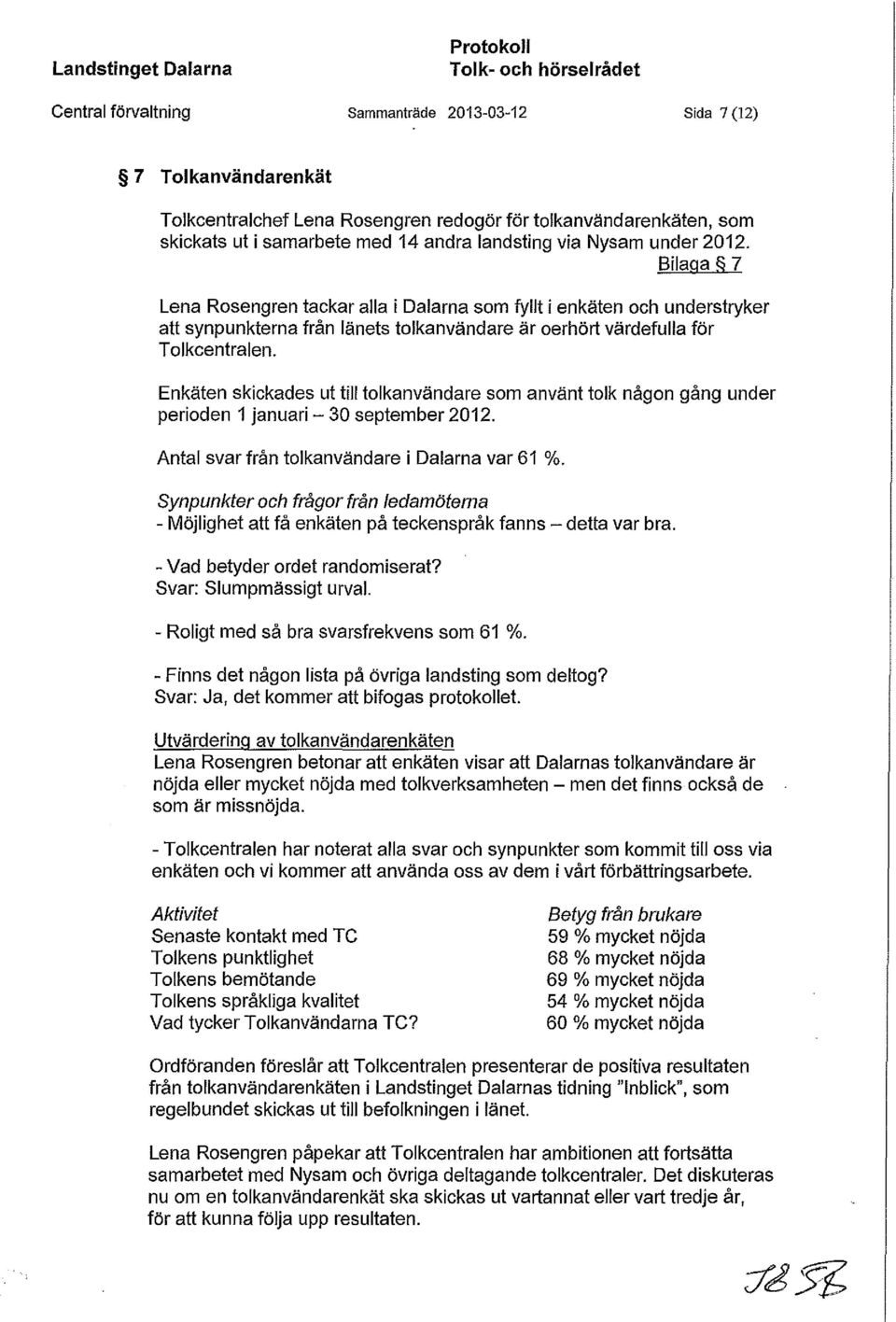 Enkäten skickades ut till tolkanvändare som använt tolk någon gång under perioden 1 januari - 30 september 2012. Antal svar från tolkanvändare i Dalarna var 61 %.