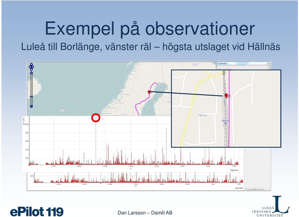 till Borlänge,