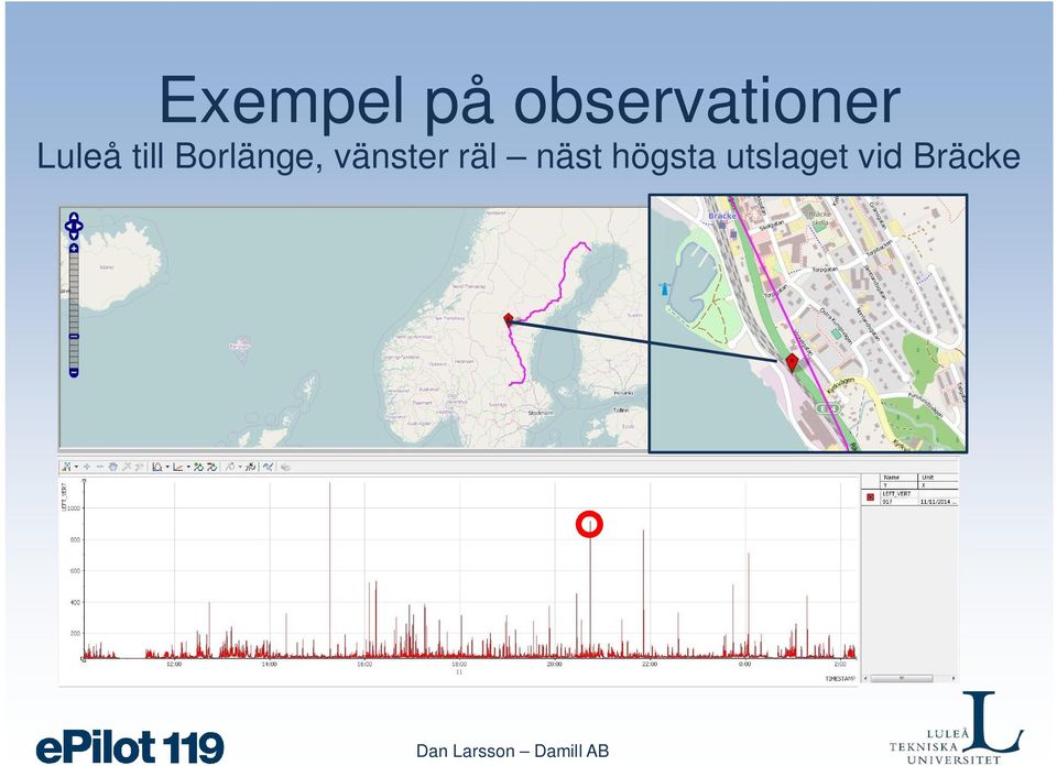 till Borlänge, vänster
