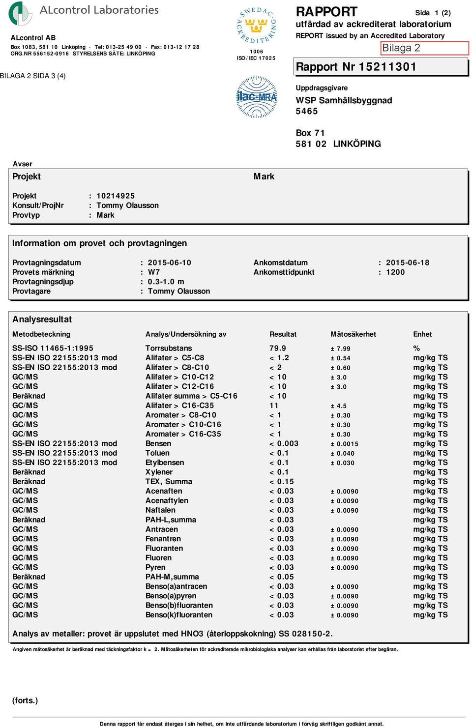 Uppdragsgivare WSP Samhällsbyggnad 5465 Box 71 581 02 LINKÖPING Sida 1 (2) Avser Projekt Projekt : 10214925 Konsult/ProjNr : Tommy Olausson Provtyp : Mark Mark Information om provet och provtagningen