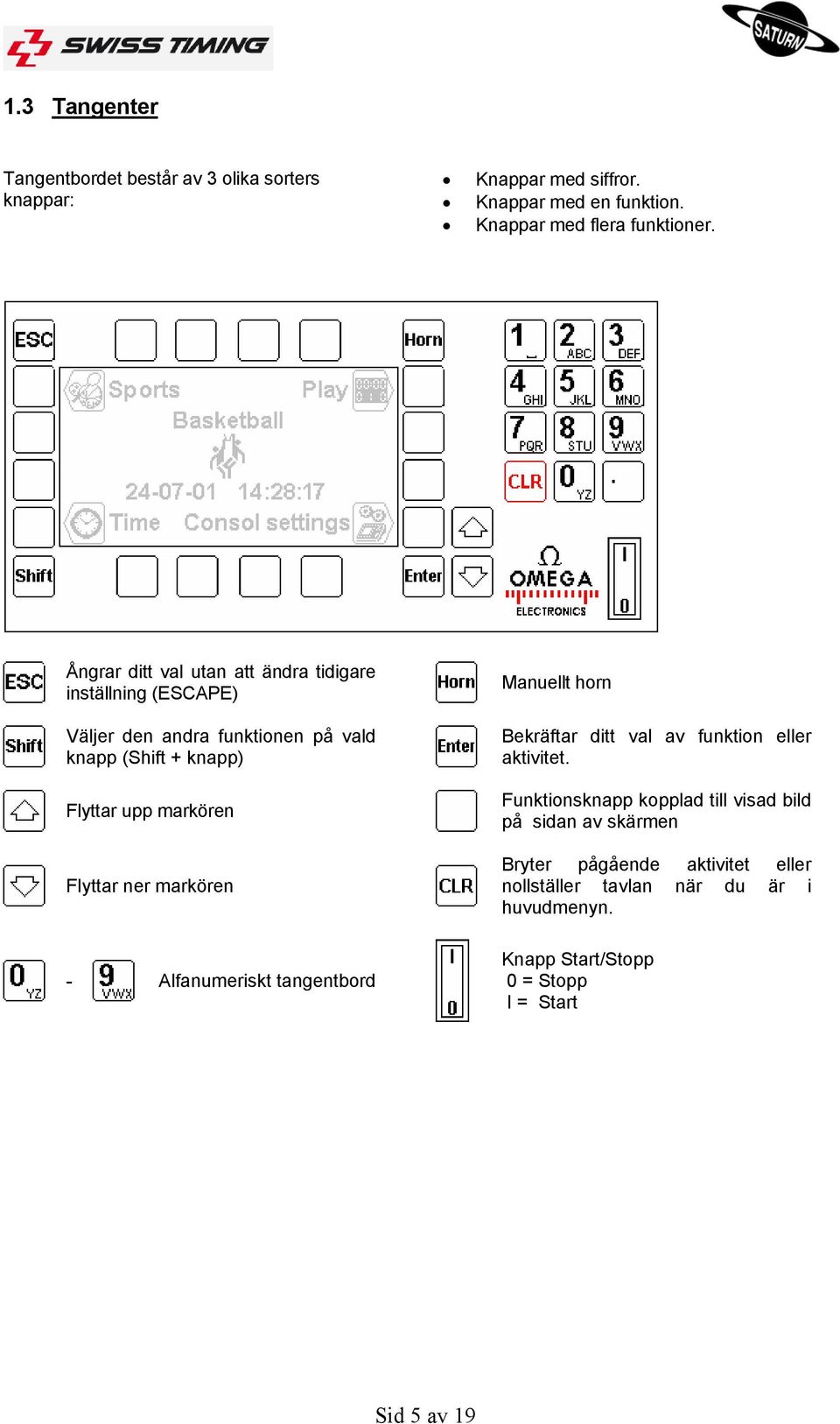 Flyttar ner markören Manuellt horn Bekräftar ditt val av funktion eller aktivitet.