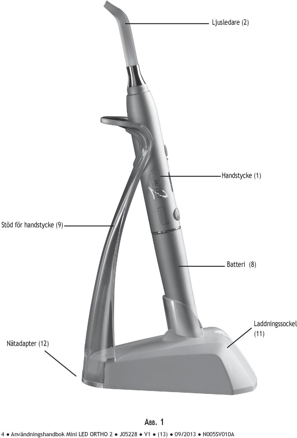 Laddningssockel (11) Abb.