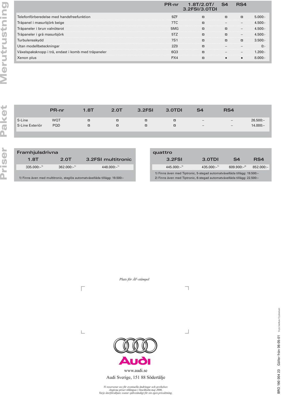 000:- Paket PR-nr 1.8T 2.0T 3.2FSI 3.0TDI S4 RS4 S-Line WQT 26.500: S-Line Exteriör PQD 14.000: Priser Framhjulsdrivna 1.8T 2.0T 3.2FSI multitronic 335.000: 1) 362.000: 1) 448.