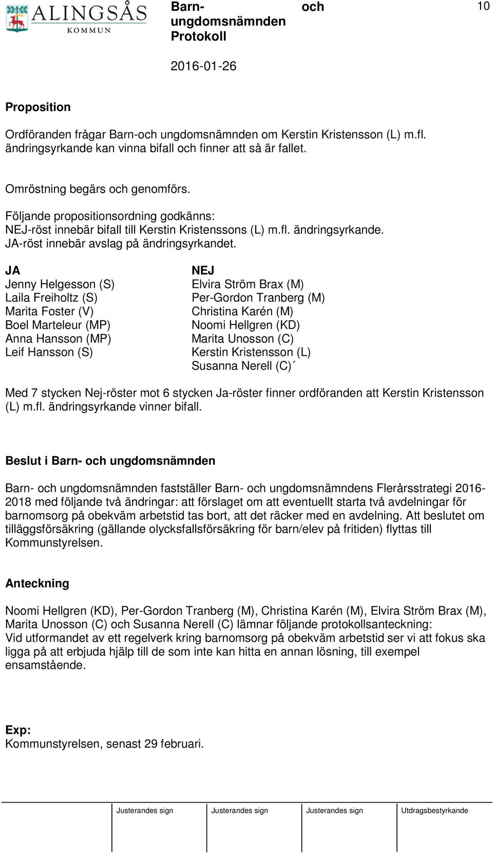 JA Jenny Helgesson (S) Laila Freiholtz (S) Marita Foster (V) Boel Marteleur (MP) Anna Hansson (MP) Leif Hansson (S) NEJ Elvira Ström Brax (M) Per-Gordon Tranberg (M) Christina Karén (M) Noomi