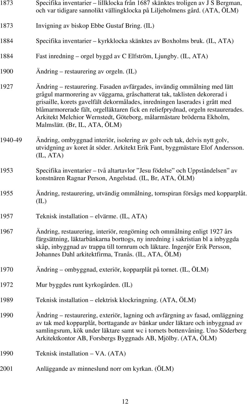 (IL) 1927 Ändring restaurering.