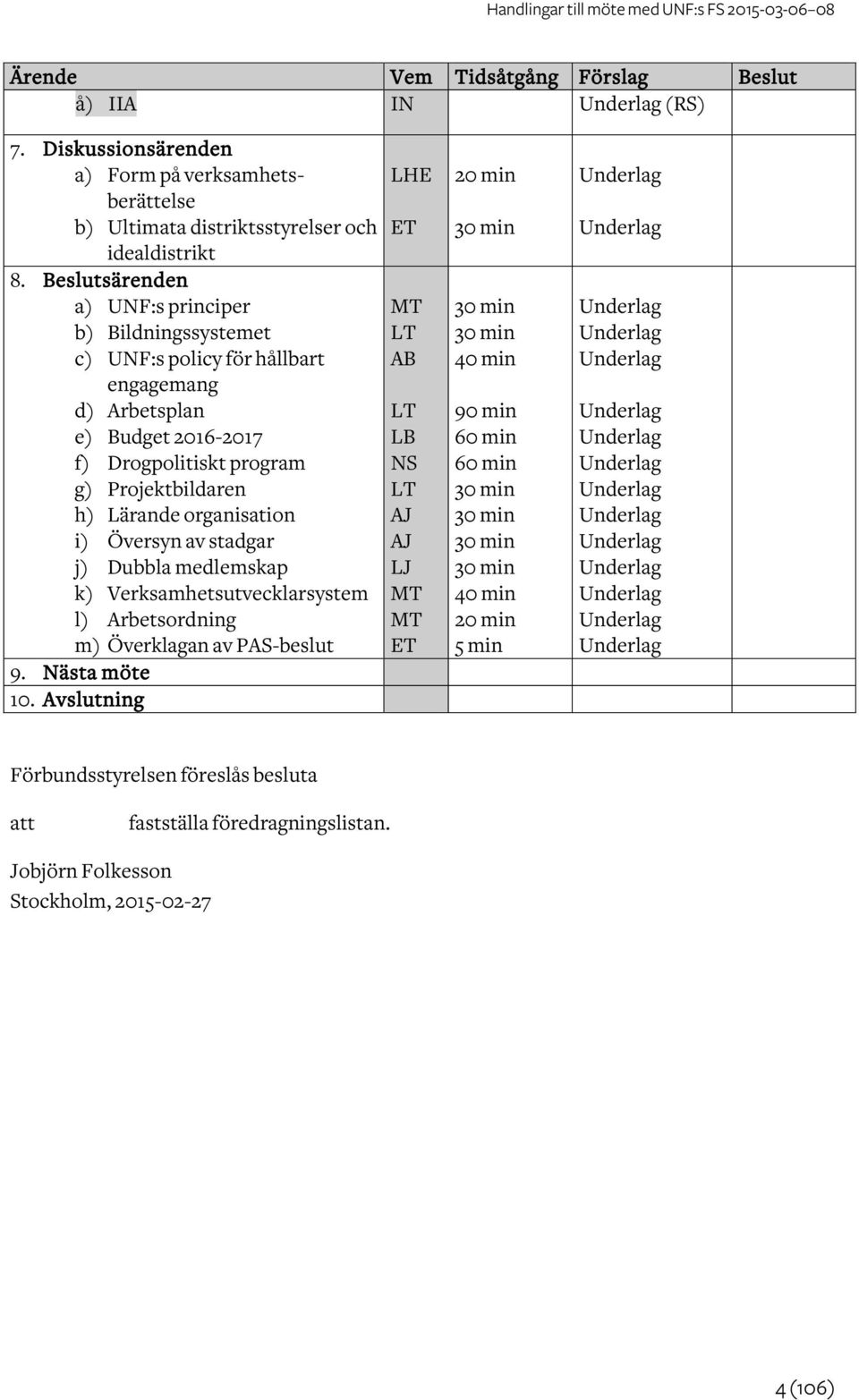 Översyn av stadgar j) Dubbla medlemskap k) Verksamhetsutvecklarsystem l) Arbetsordning m) Överklagan av PAS-beslut 9. Nästa möte 10.