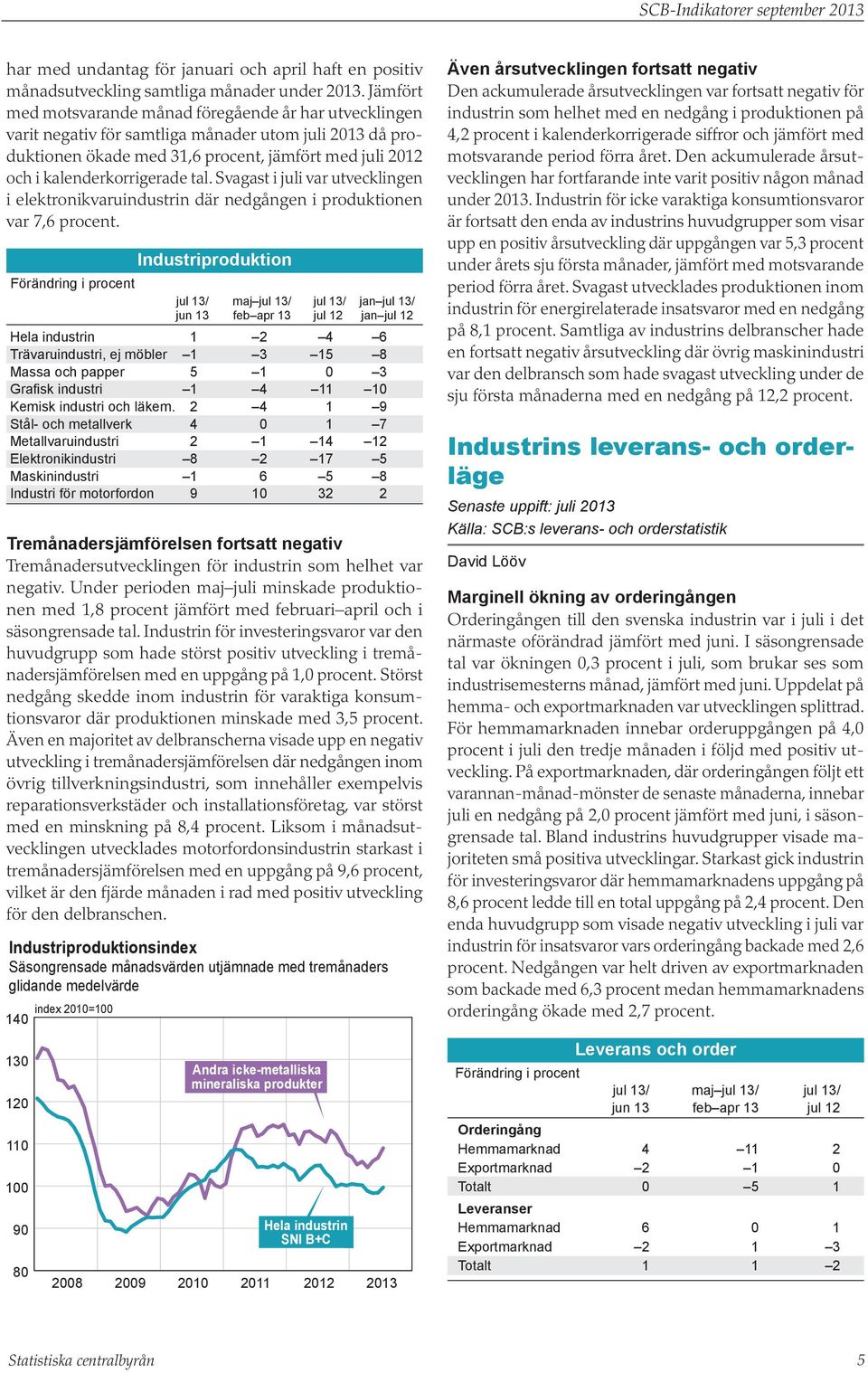 Svagast i juli var utvecklingen i elektronikvaruindustrin där nedgången i produktionen var 7,6 procent.