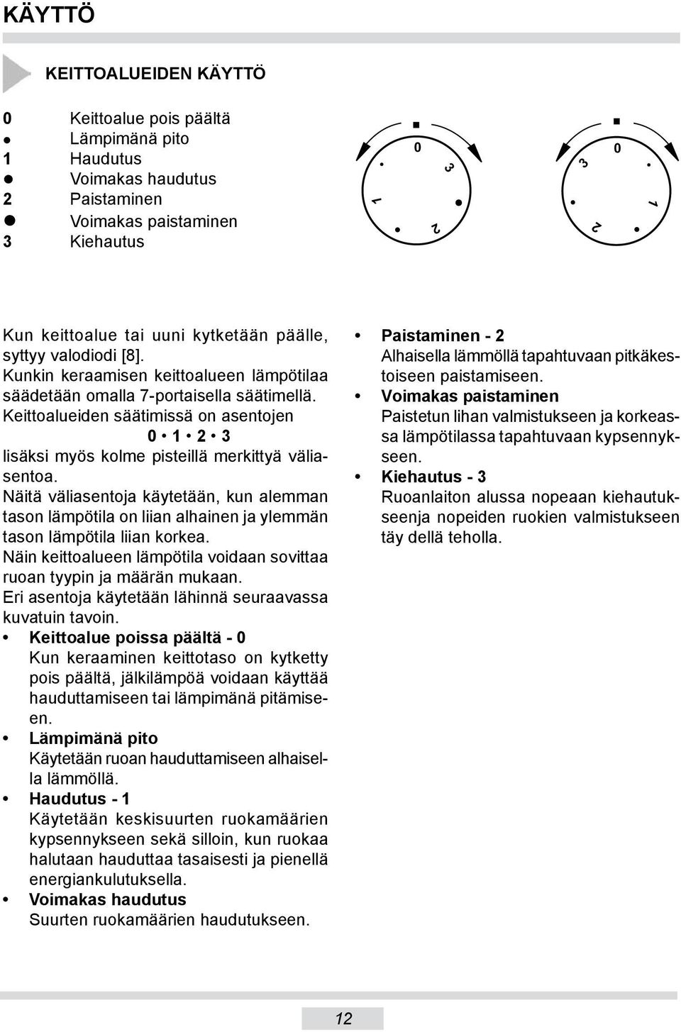 Keittoalueiden säätimissä on asentojen 0 1 2 3 lisäksi myös kolme pisteillä merkittyä väliasentoa.