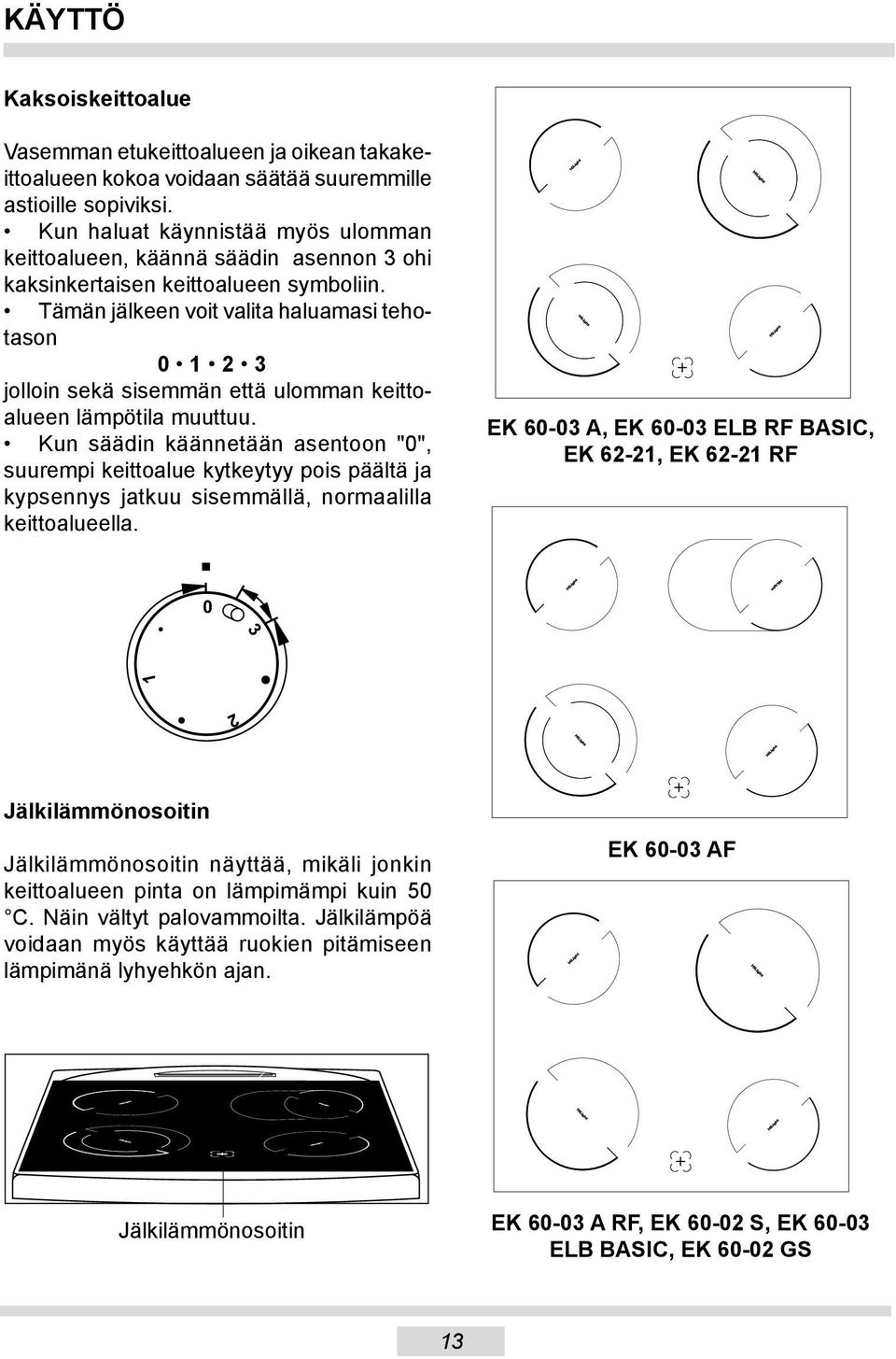 Tämän jälkeen voit valita haluamasi tehotason 0 1 2 3 jolloin sekä sisemmän että ulomman keittoalueen lämpötila muuttuu.