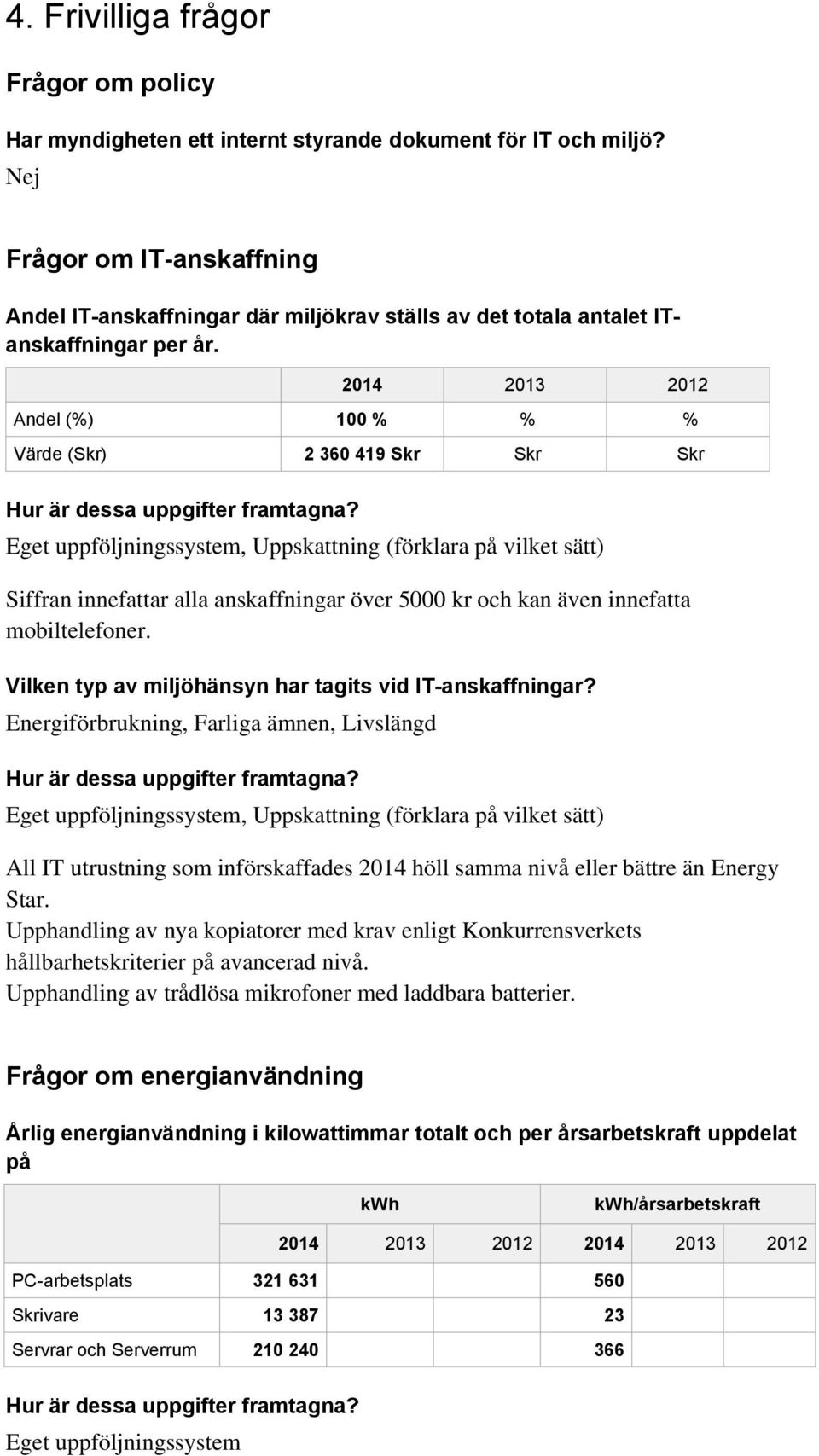 2014 2013 2012 Andel (%) 100 % % % Värde (Skr) 2 360 419 Skr Skr Skr Hur är dessa uppgifter framtagna?