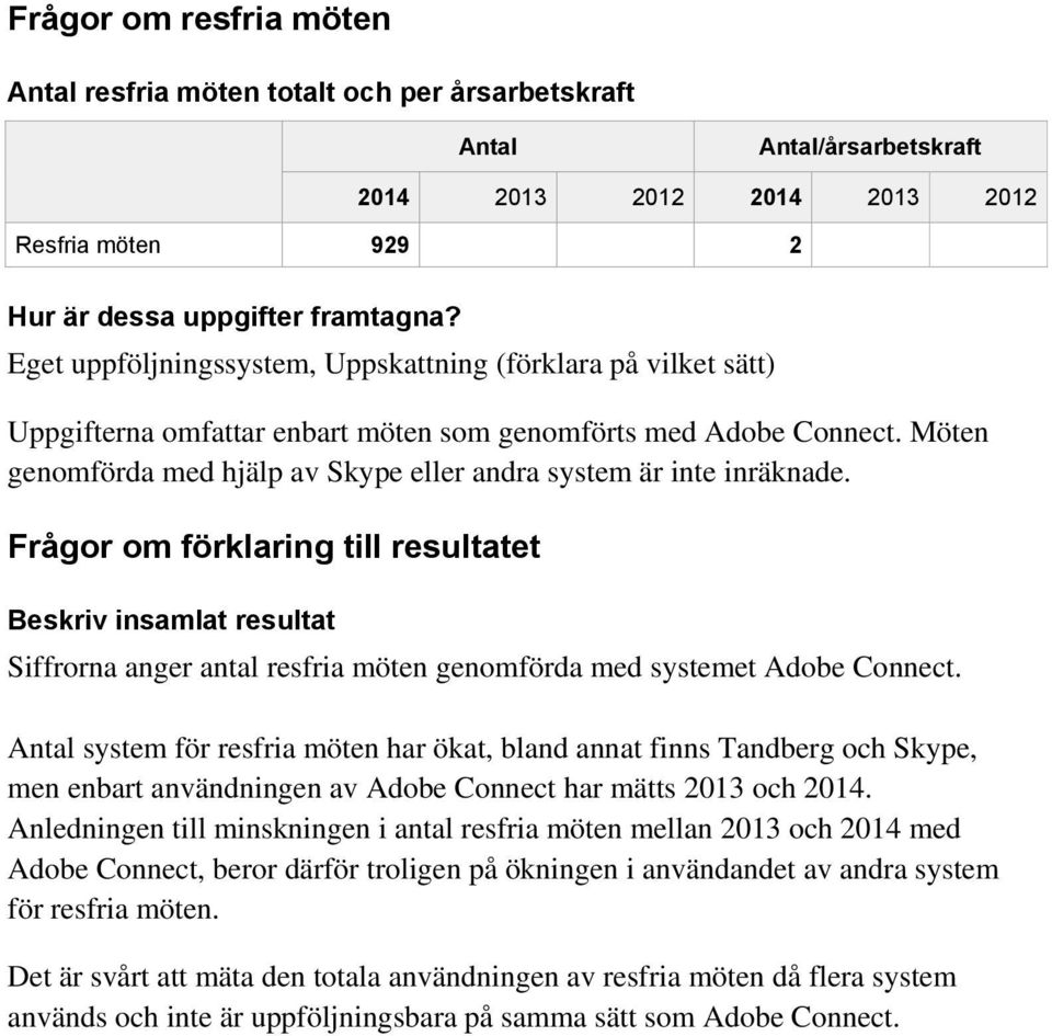 Möten genomförda med hjälp av Skype eller andra system är inte inräknade.