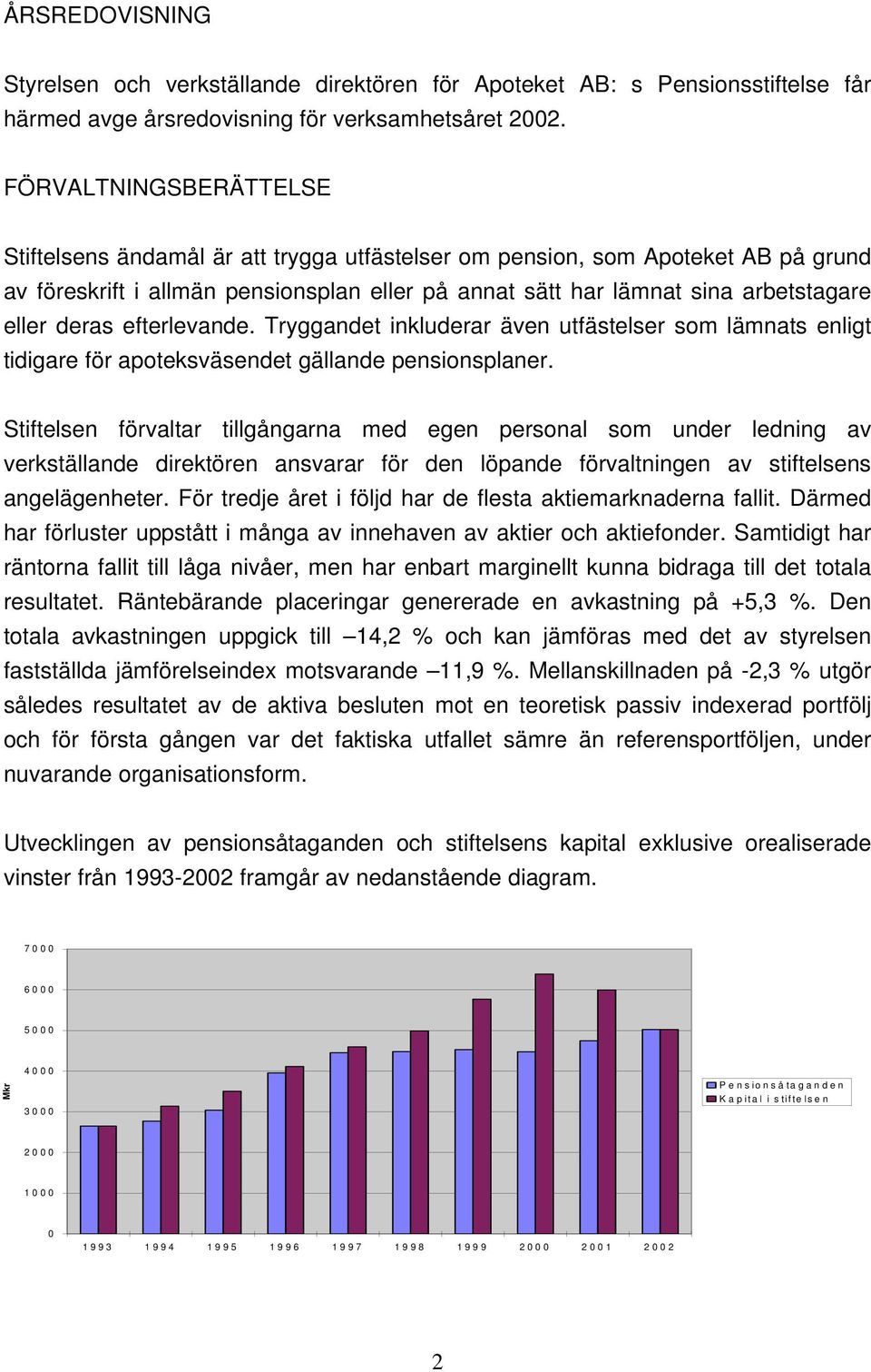 deras efterlevande. Tryggandet inkluderar även utfästelser som lämnats enligt tidigare för apoteksväsendet gällande pensionsplaner.