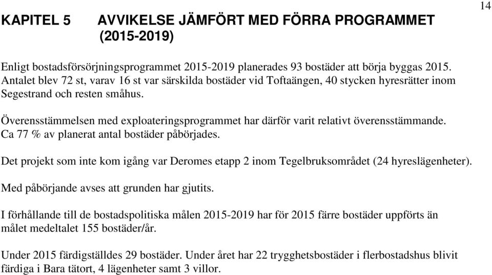 Överensstämmelsen med exploateringsprogrammet har därför varit relativt överensstämmande. Ca 77 % av planerat antal bostäder påbörjades.