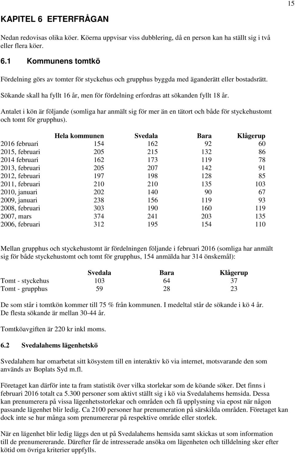 Antalet i kön är följande (somliga har anmält sig för mer än en tätort och både för styckehustomt och tomt för grupphus).