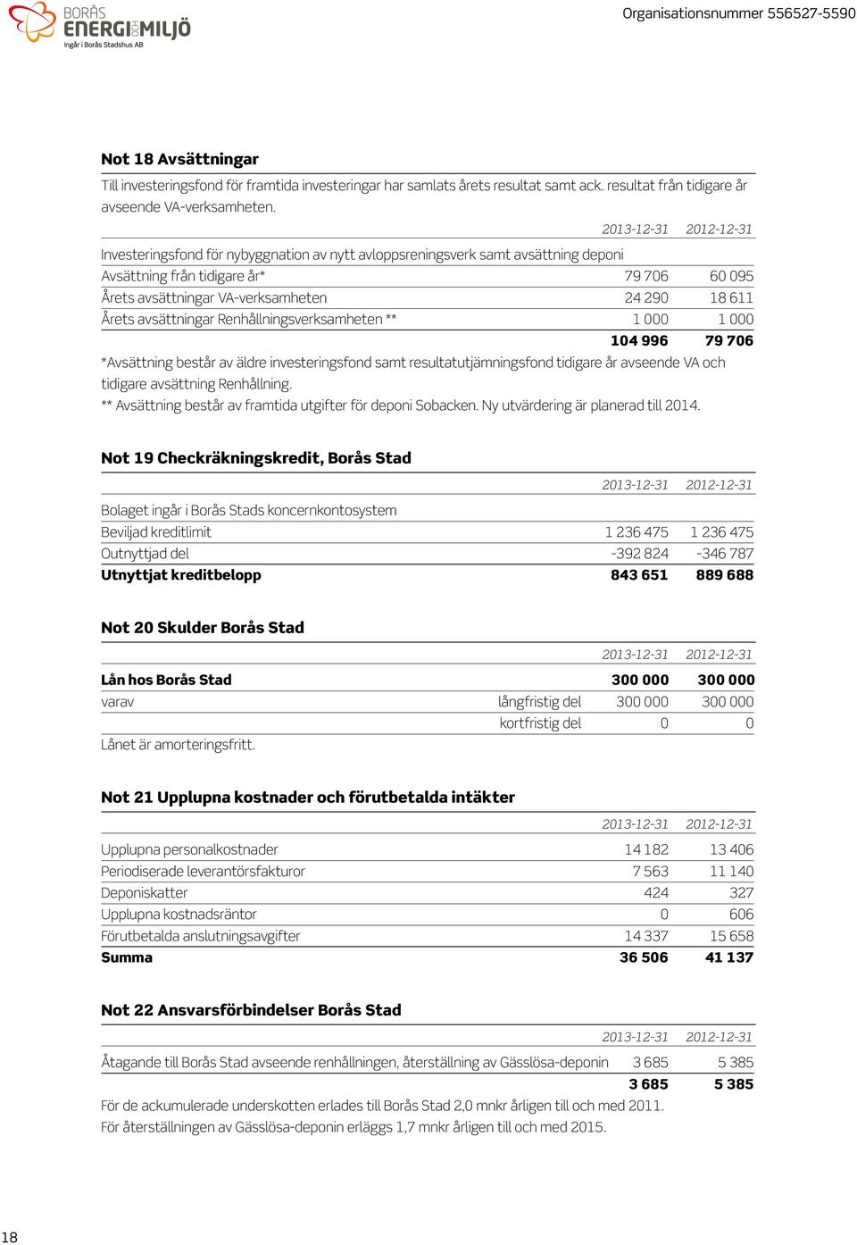 Årets avsättningar Renhållningsverksamheten ** 1 000 1 000 104 996 79 706 *Avsättning består av äldre investeringsfond samt resultatutjämningsfond tidigare år avseende VA och tidigare avsättning