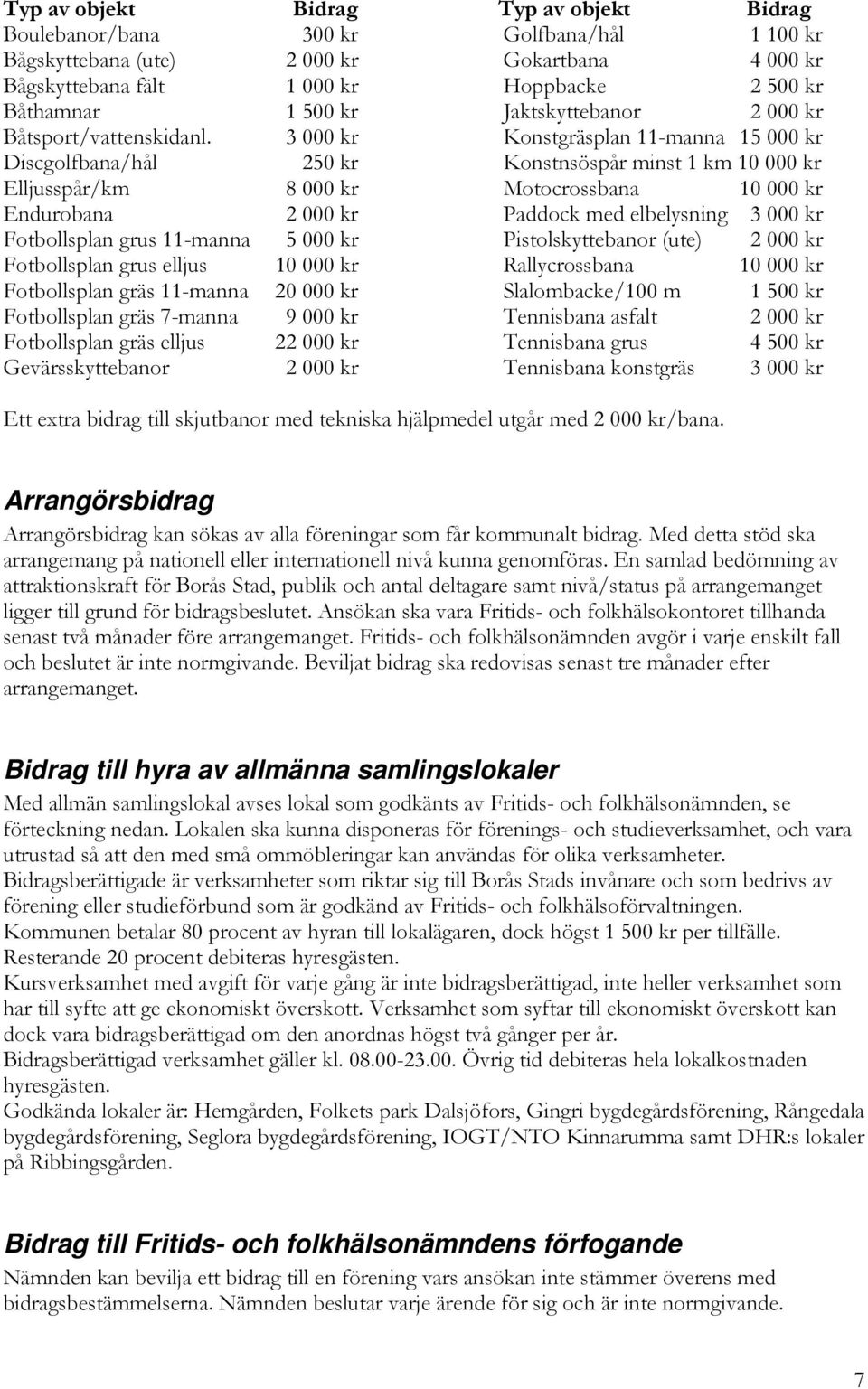 3 000 kr Konstgräsplan 11-manna 15 000 kr Discgolfbana/hål 250 kr Konstnsöspår minst 1 km 10 000 kr Elljusspår/km 8 000 kr Motocrossbana 10 000 kr Endurobana 2 000 kr Paddock med elbelysning 3 000 kr