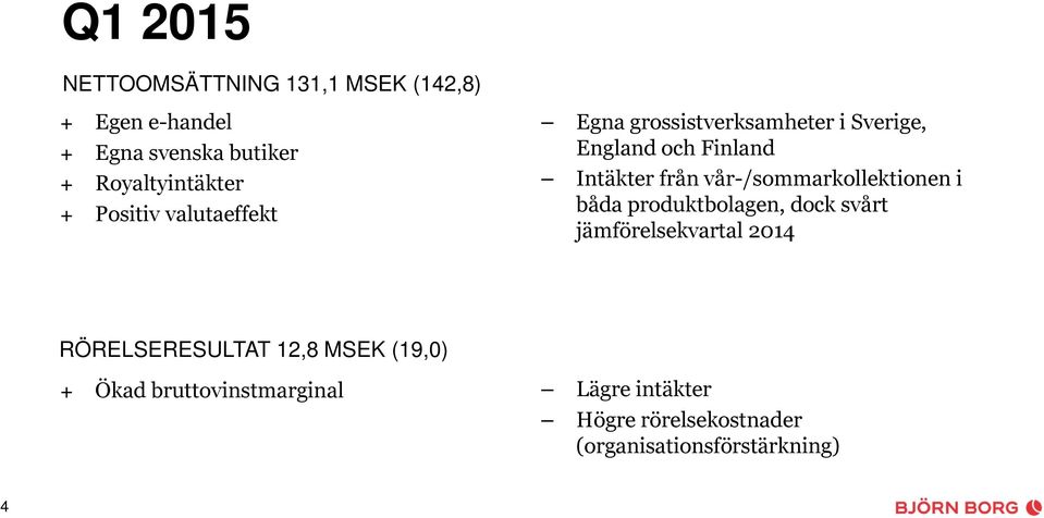 vår-/sommarkollektionen i båda produktbolagen, dock svårt jämförelsekvartal 2014 RÖRELSERESULTAT