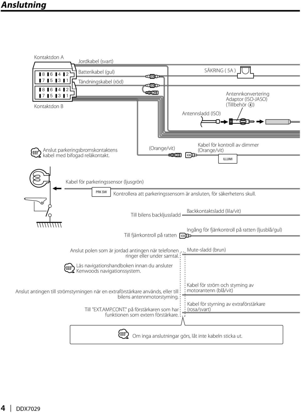 (Orange/vit) Kabel för kontroll av dimmer (Orange/vit) ILLUMI Kabel för parkeringssensor (ljusgrön) PRK SW Kontrollera att parkeringssensorn är ansluten, för säkerhetens skull.