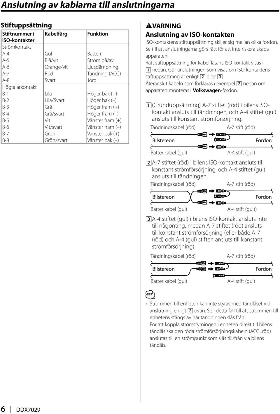 fram ( ) B-7 Grön Vänster bak (+) B-8 Grön/svart Vänster bak ( ) 2VARNING Anslutning av ISO-kontakten ISO-kontaktens stiftuppsättning skiljer sig mellan olika fordon.