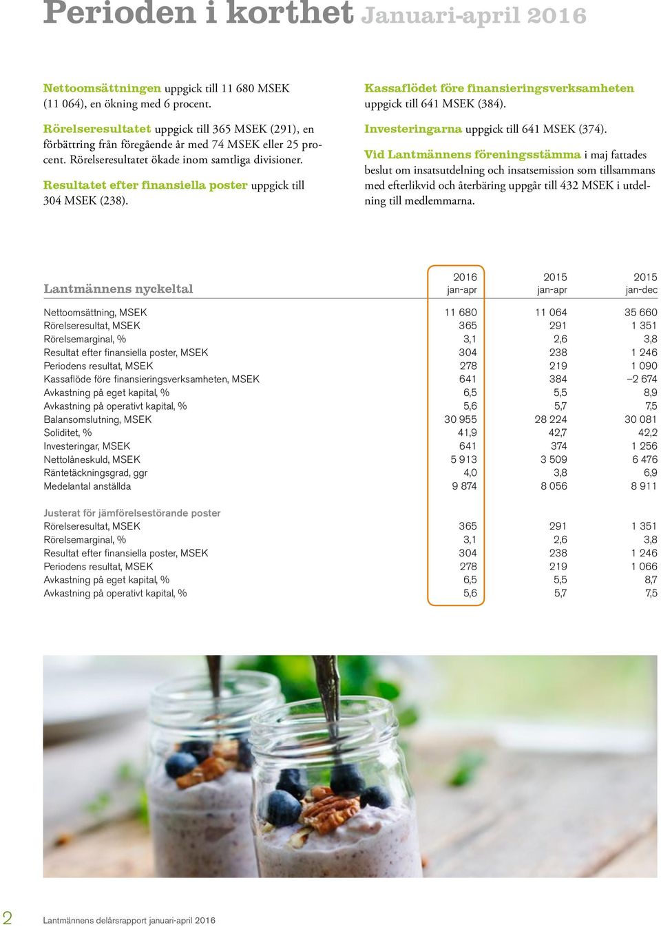 Resultatet efter finansiella poster uppgick till 304 MSEK (238). Kassaflödet före finansieringsverksamheten uppgick till 641 MSEK (384). Investeringarna uppgick till 641 MSEK (374).