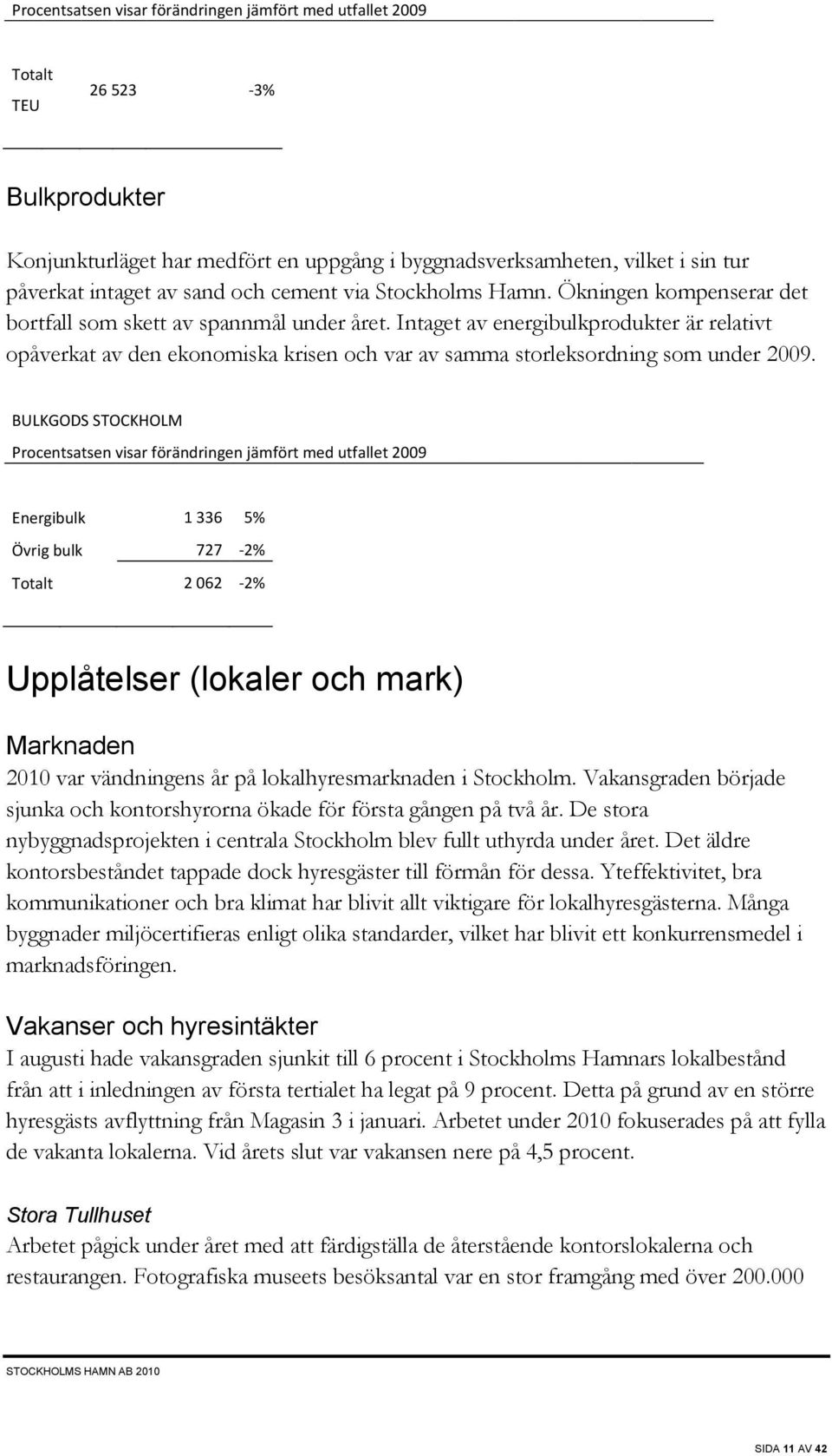 Intaget av energibulkprodukter är relativt opåverkat av den ekonomiska krisen och var av samma storleksordning som under 2009.