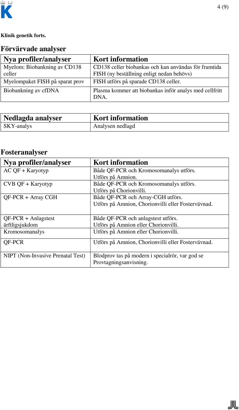 beställning enligt nedan behövs) FISH utförs på sparade CD138 celler. Plasma kommer att biobankas inför analys med cellfritt DNA.