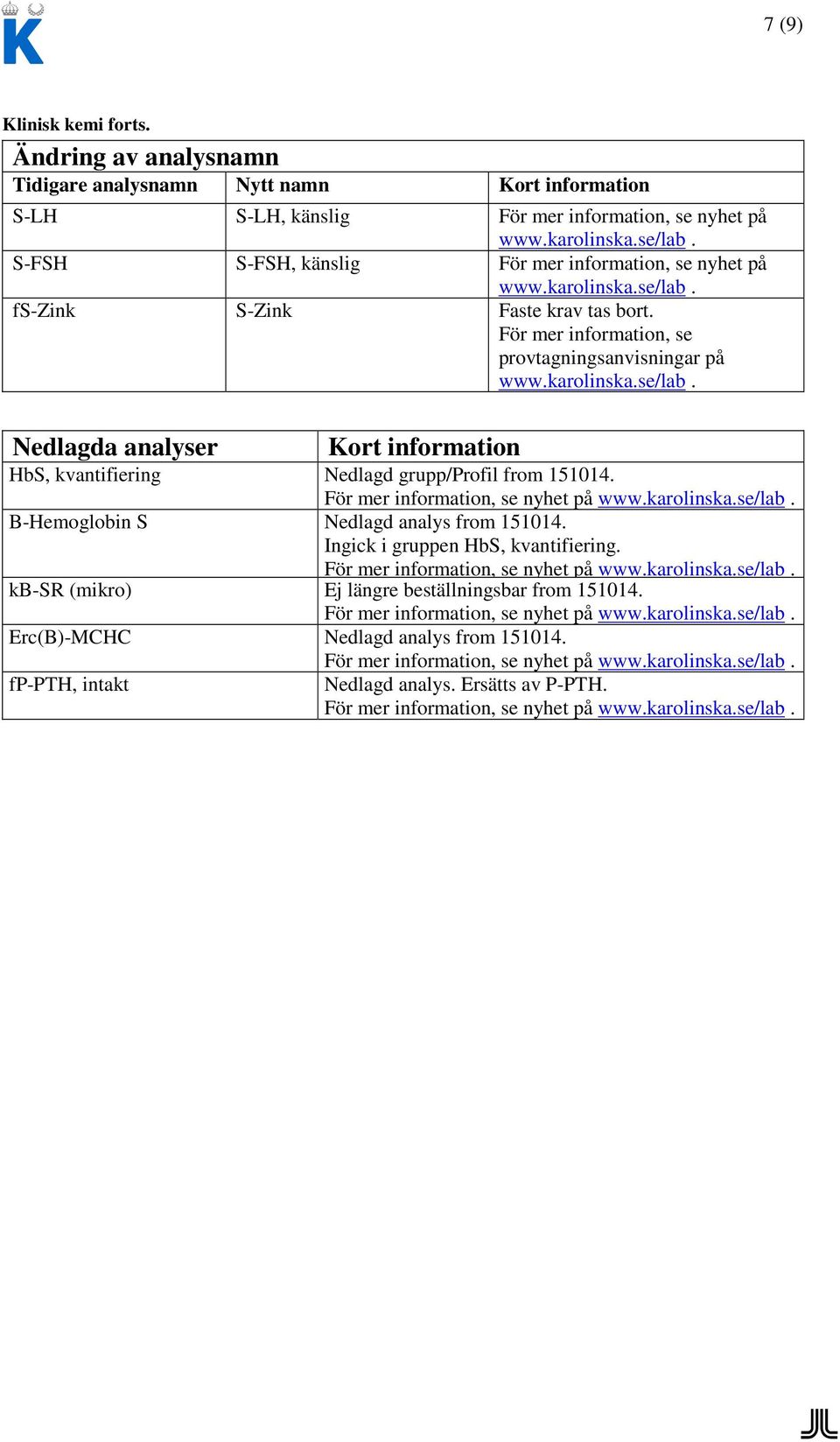 För mer information, se provtagningsanvisningar på www.karolinska.se/lab. Nedlagda analyser HbS, kvantifiering Nedlagd grupp/profil from 151014.