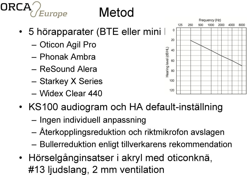 anpassning Återkopplingsreduktion och riktmikrofon avslagen Bullerreduktion enligt