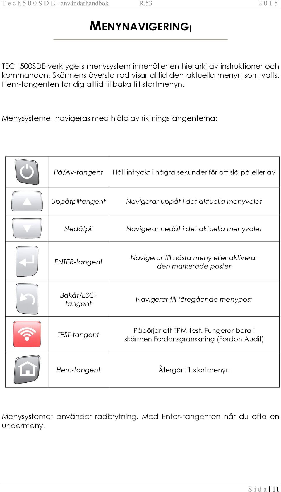 Menysystemet navigeras med hjälp av riktningstangenterna: På/Av-tangent Håll intryckt i några sekunder för att slå på eller av Uppåtpiltangent Navigerar uppåt i det aktuella menyvalet Nedåtpil