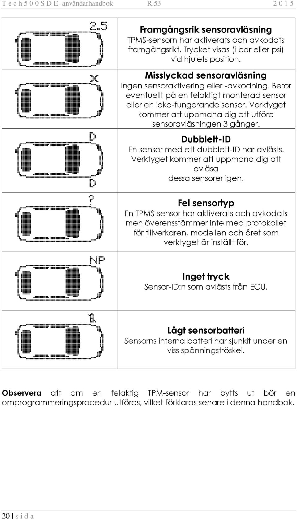 Verktyget kommer att uppmana dig att utföra sensoravläsningen 3 gånger. Dubblett-ID En sensor med ett dubblett-id har avlästs. Verktyget kommer att uppmana dig att avläsa dessa sensorer igen.