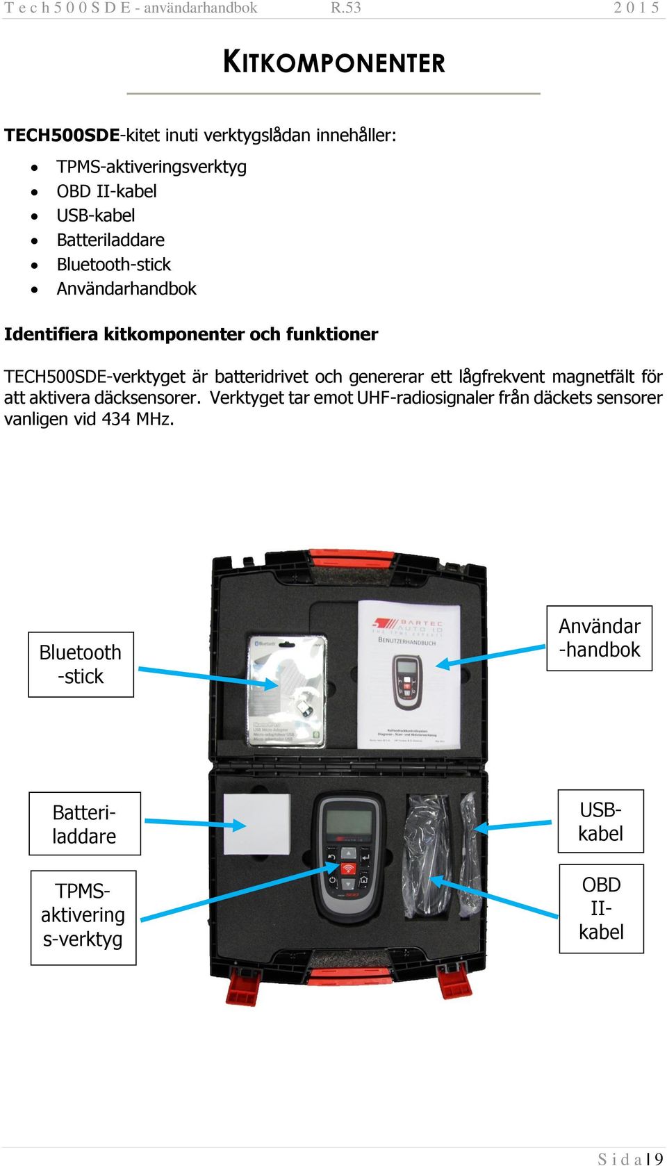 Bluetooth-stick Användarhandbok Identifiera kitkomponenter och funktioner TECH500SDE-verktyget är batteridrivet och genererar ett