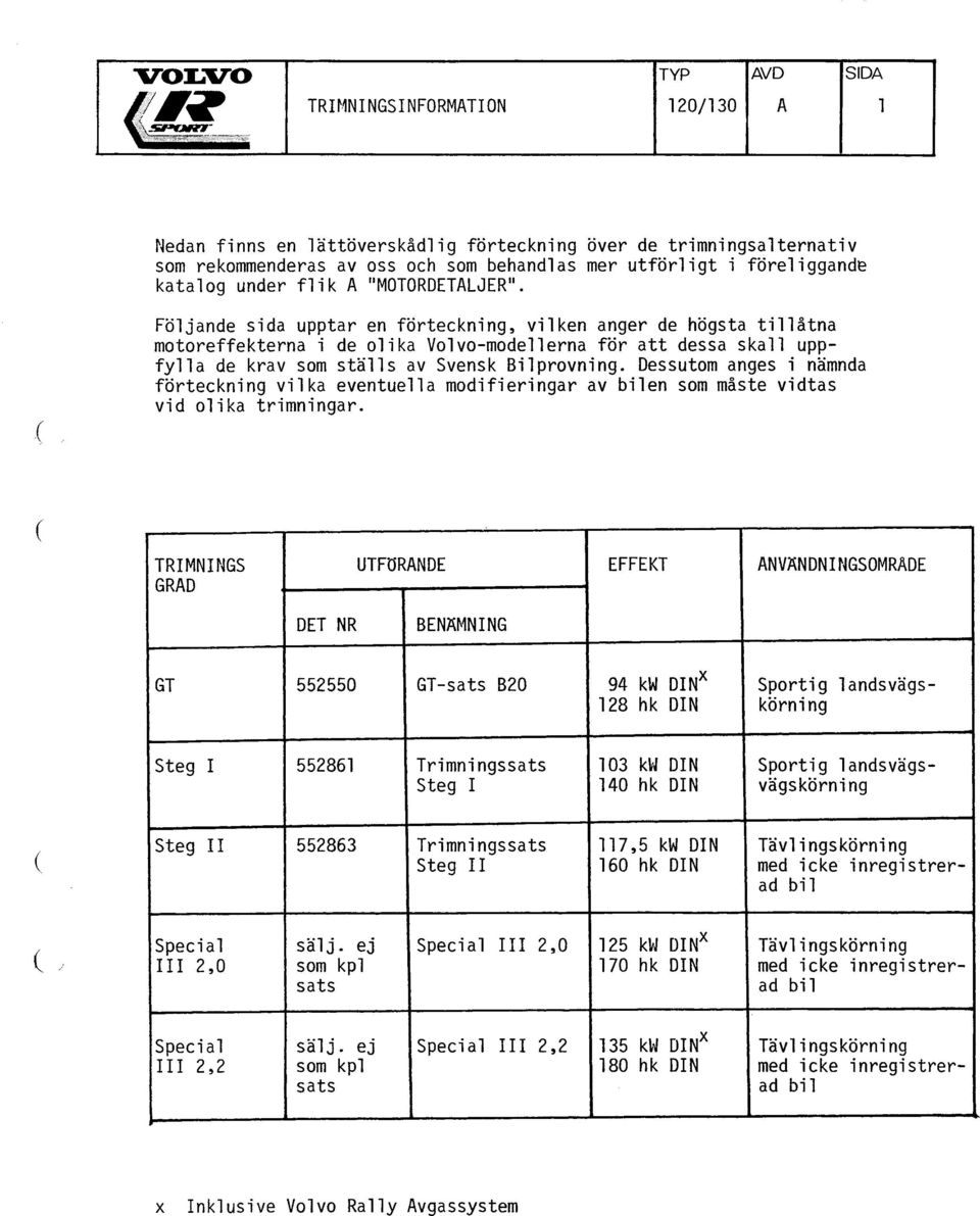 Följande sida upptar en förteckning, vilken anger de högsta tillåtna motoreffekterna i de olika Volvo-modellerna för att dessa skall uppfylla de krav som ställs av Svensk Bilprovning.