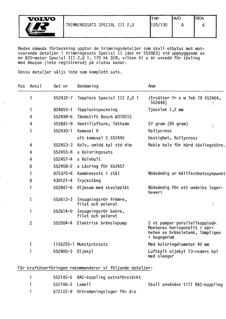 Pos Antal Det nr Benämning Anm 552432-7 Topplock Special III 2,0 824855- Topplockspackning 4 552499-6 Tändstift Bosch W30SlS 4 55284-9 552430- Ventillyftare, lättade Kamaxel R alt kamaxel S 552445 4