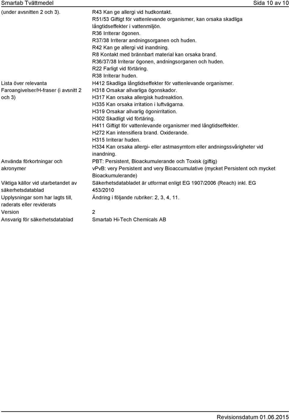 eller reviderats Version 2 Ansvarig för säkerhetsdatablad Smartab Hi-Tech Chemicals AB R43 Kan ge allergi vid hudkontakt.