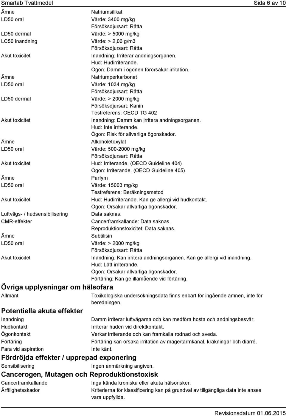 Natriumperkarbonat Värde: 1034 mg/kg Värde: > 2000 mg/kg Försöksdjursart: Kanin Testreferens: OECD TG 402 Inandning: Damm kan irritera andningsorganen. Hud: Inte irriterande.