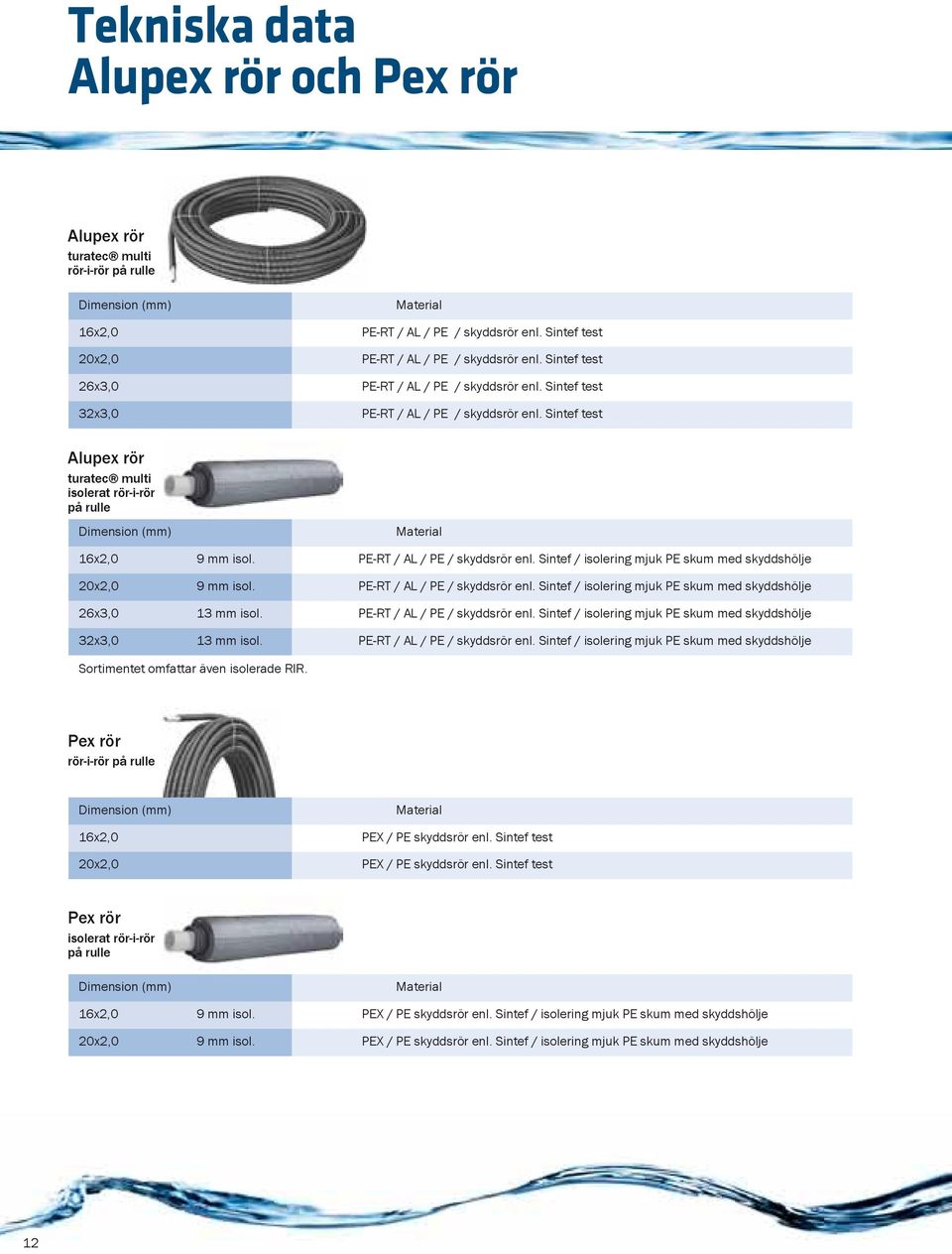 9 mm isol. Material PE-RT / A / PE / skyddsrör enl. intef / isolering mjuk PE skum med skyddshölje PE-RT / A / PE / skyddsrör enl. intef / isolering mjuk PE skum med skyddshölje 26x3,0 13 mm isol.