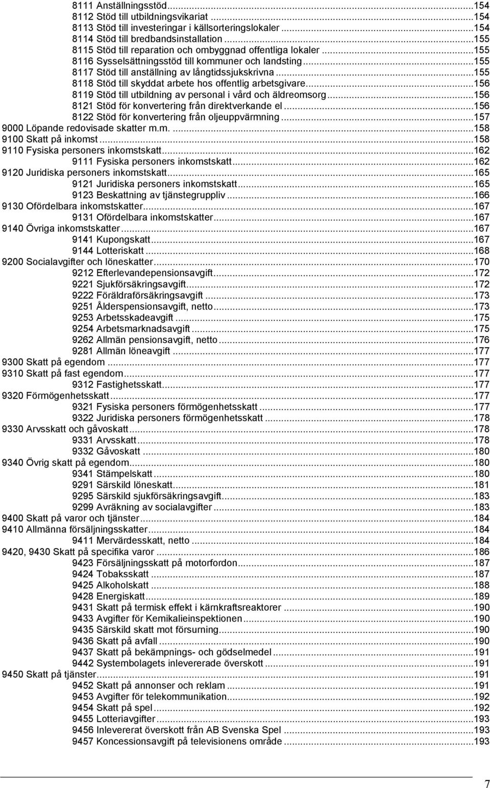 ..155 8118 Stöd till skyddat arbete hos offentlig arbetsgivare...156 8119 Stöd till utbildning av personal i vård och äldreomsorg...156 8121 Stöd för konvertering från direktverkande el.