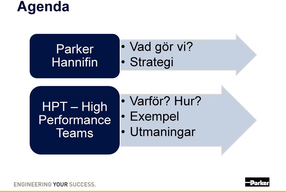 Strategi HPT High