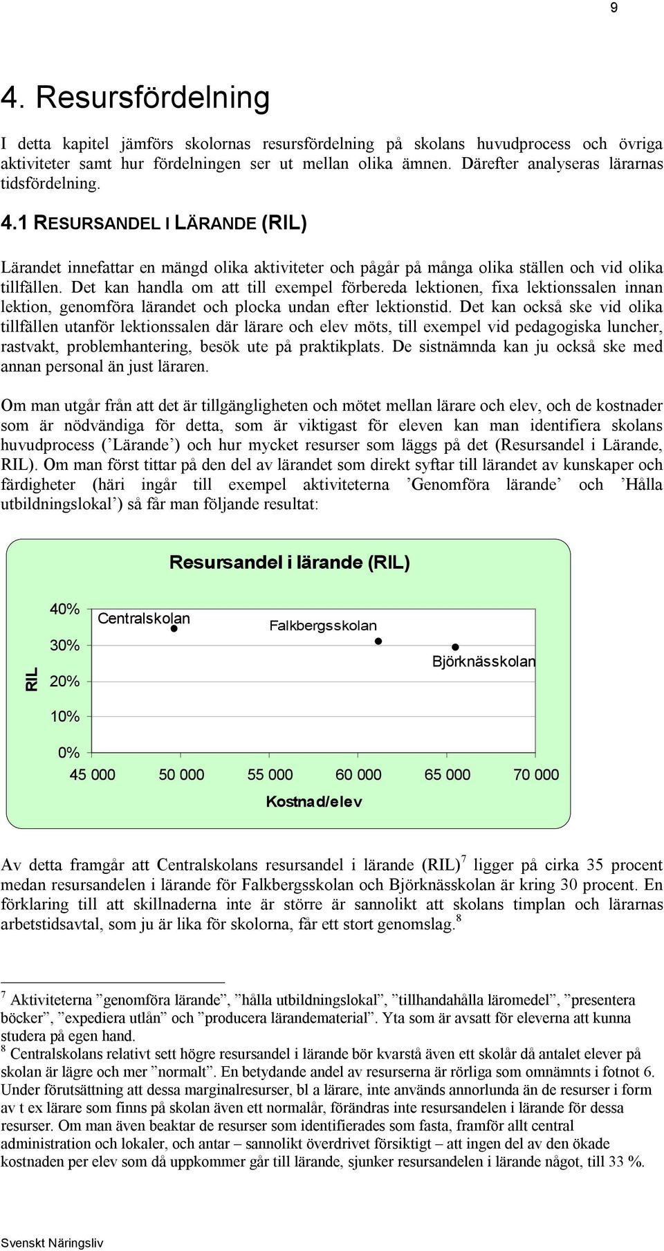 Det kan handla om att till exempel förbereda lektionen, fixa lektionssalen innan lektion, genomföra lärandet och plocka undan efter lektionstid.