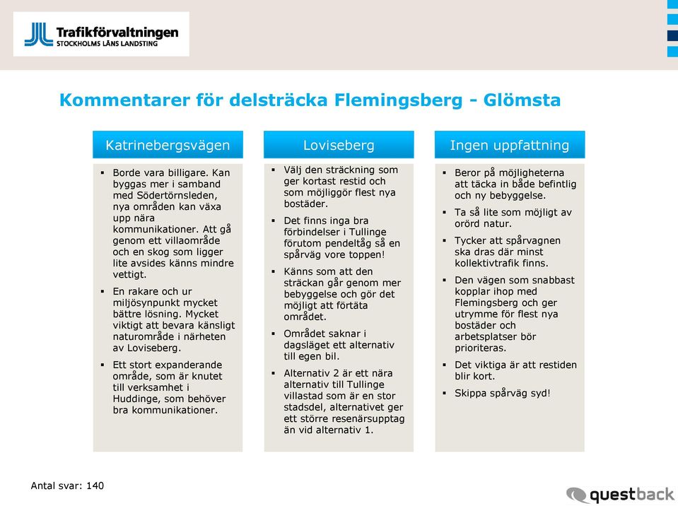 Mycket viktigt att bevara känsligt naturområde i närheten av Loviseberg. Ett stort expanderande område, som är knutet till verksamhet i Huddinge, som behöver bra kommunikationer.