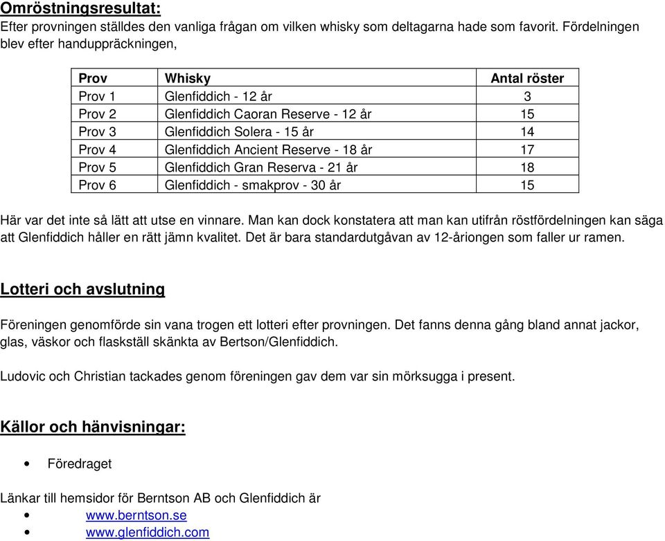 Ancient Reserve - 18 år 17 Prov 5 Glenfiddich Gran Reserva - 21 år 18 Prov 6 Glenfiddich - smakprov - 30 år 15 Här var det inte så lätt att utse en vinnare.