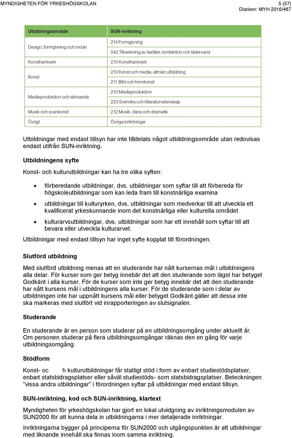 utbildningar som syftar till att förbereda för högskoleutbildningar som kan leda fram till konstnärliga examina utbildningar till kulturyrken, dvs.