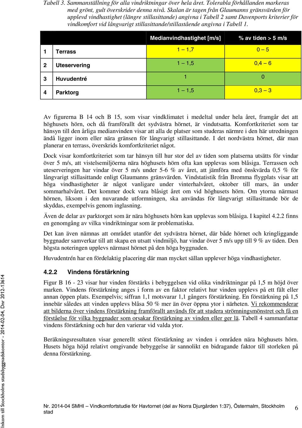 angivna i Tabell 1.