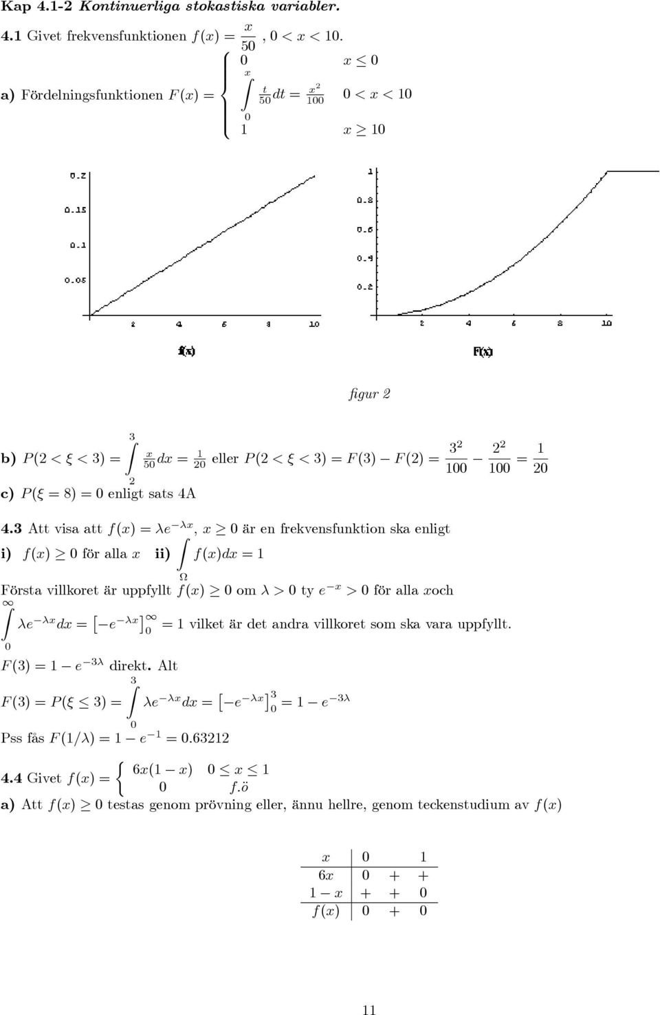 Givet frekvensfunktionen f(x) = x, < x < : x >< xz t x a) Fördelningsfunktionen F (x) = dt = < x < >: x gur b) ( < < ) = Z x dx = c) ( = ) = enligt sats 4A eller ( < <