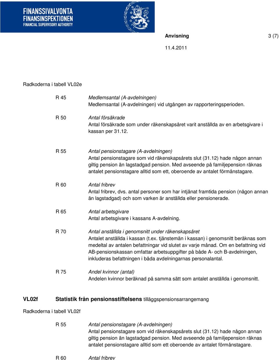 R 55 R 60 R 65 R 70 R 75 Antal pensionstagare (A-avdelningen) Antal pensionstagare som vid räkenskapsårets slut (31.12) hade någon annan giltig pension än lagstadgad pension.