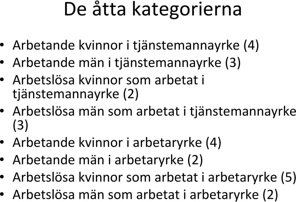 som arbetat i tjänstemannayrke (3) Arbetande kvinnor i arbetaryrke (4) Arbetande män i