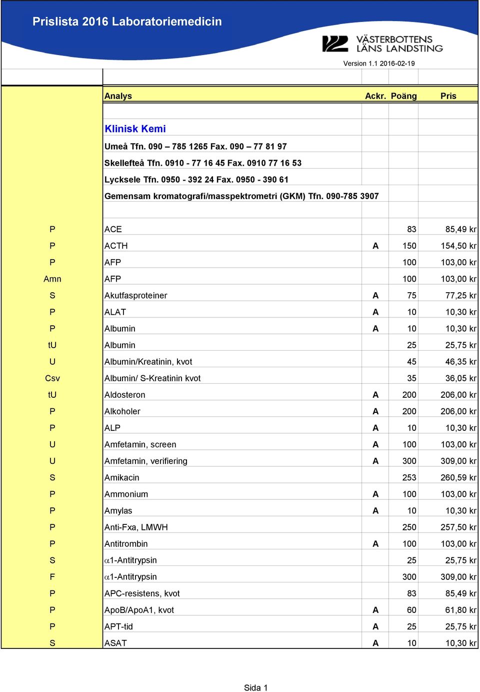 Albumin/Kreatinin, kvot 45 46,35 kr Csv Albumin/ S-Kreatinin kvot 35 36,05 kr tu Aldosteron A 200 206,00 kr P Alkoholer A 200 206,00 kr P ALP A 10 10,30 kr U Amfetamin, screen A 100 103,00 kr U